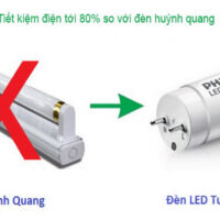 Lợi ích của việc thay thế đèn huỳnh quang bằng đèn tuýp LED